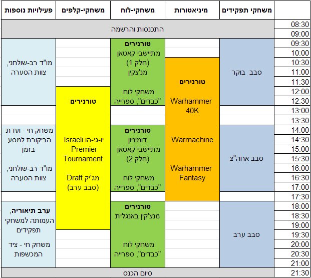 לוח זמנים דרקוניקון