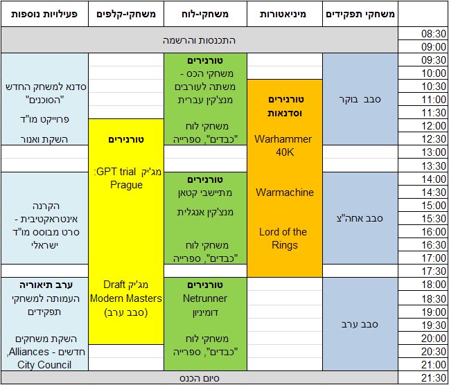 לוח זמנים דרקוניקון