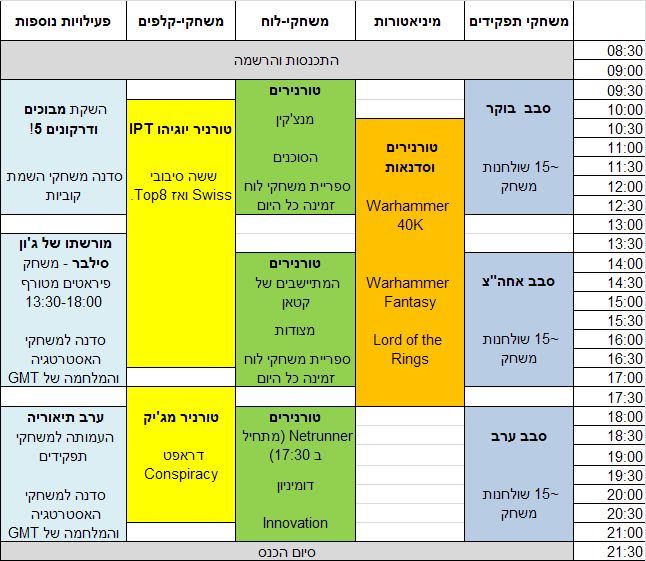 לוח זמנים דרקוניקון