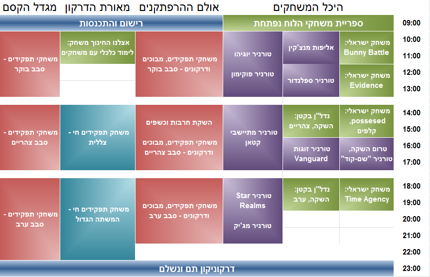 לוח זמנים דרקוניקון