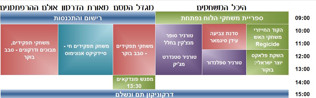 לוח זמנים דרקוניקון שישי