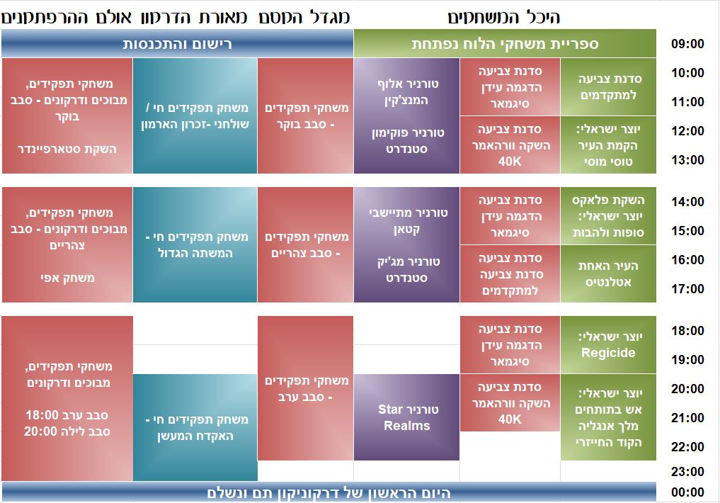 לוח זמנים דרקוניקון