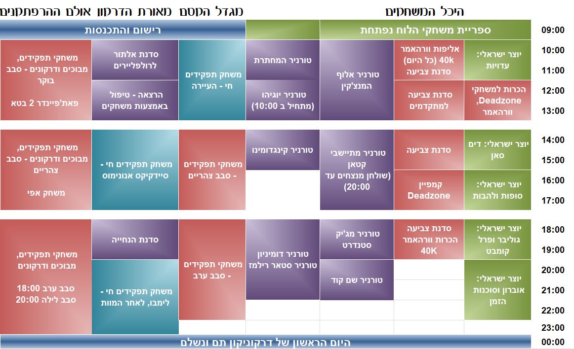 לוח זמנים דרקוניקון