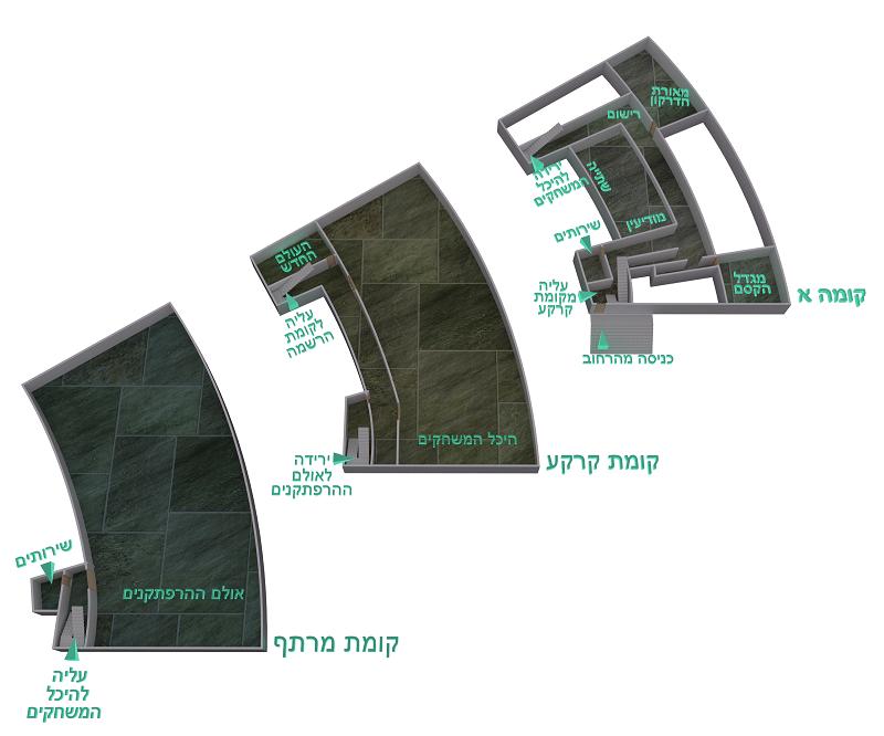 מתחם הכנס