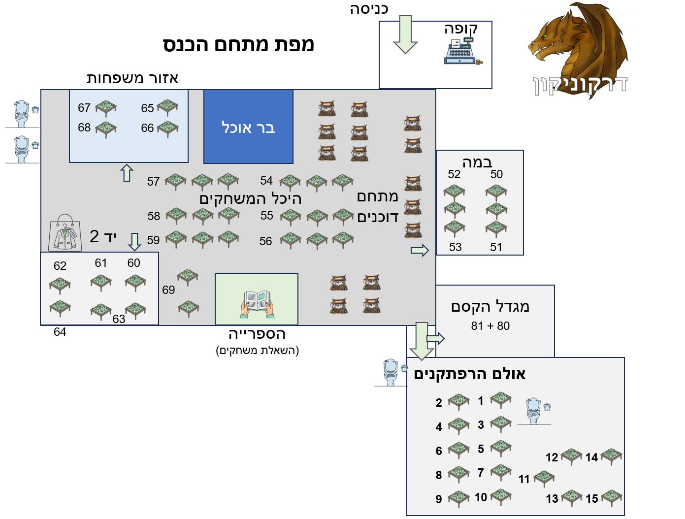 מתחם הכנס